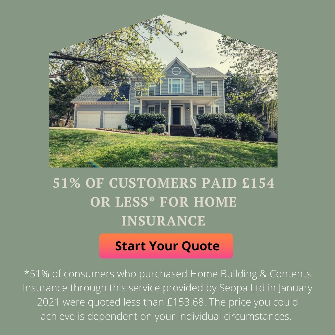 Compare Home Insurance Quotes